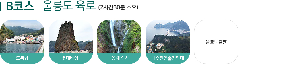 B코스